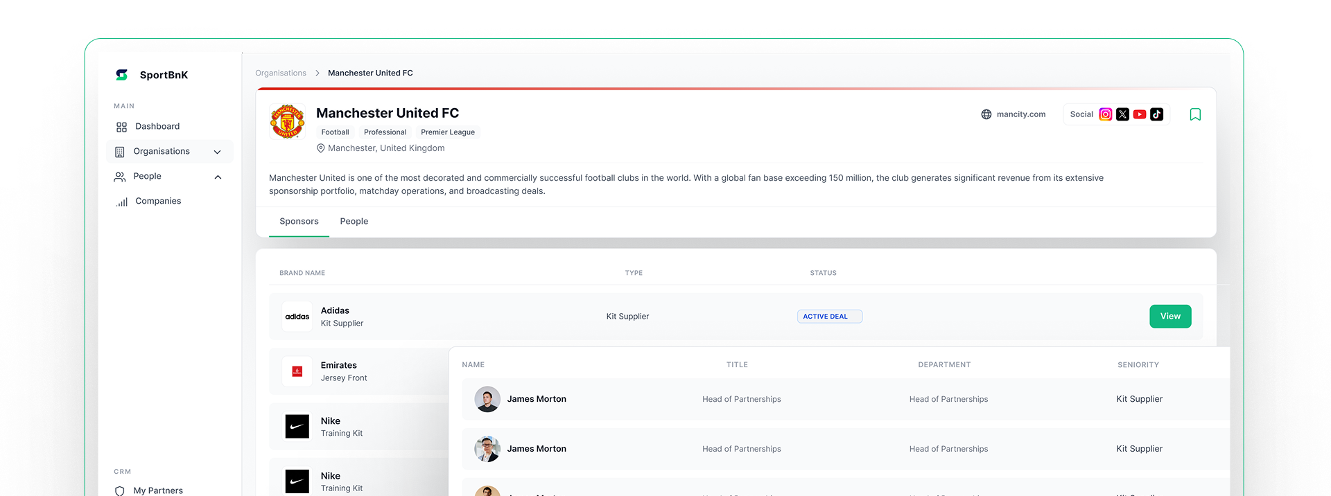 Sportbnk Organisation Detail