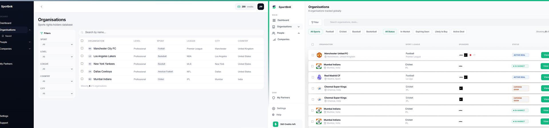 Sportbnk Organisations