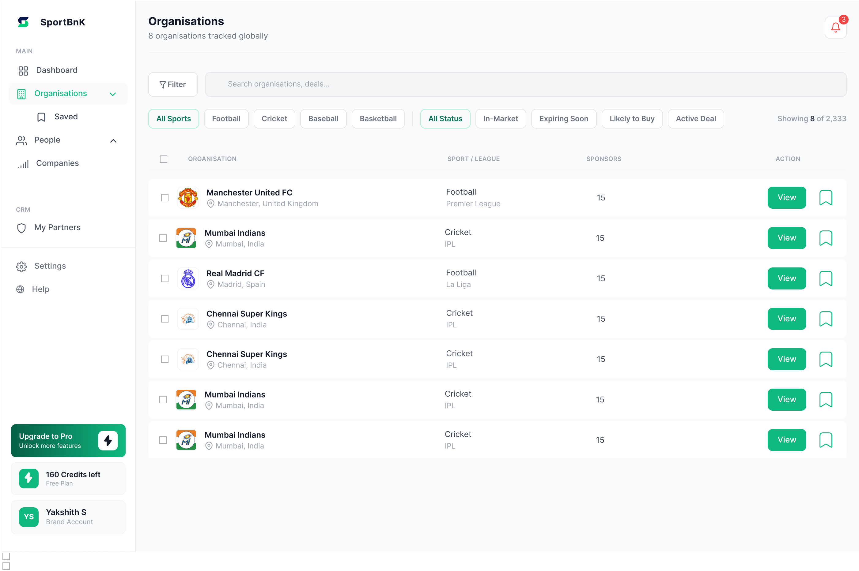 Organisations — discovery view