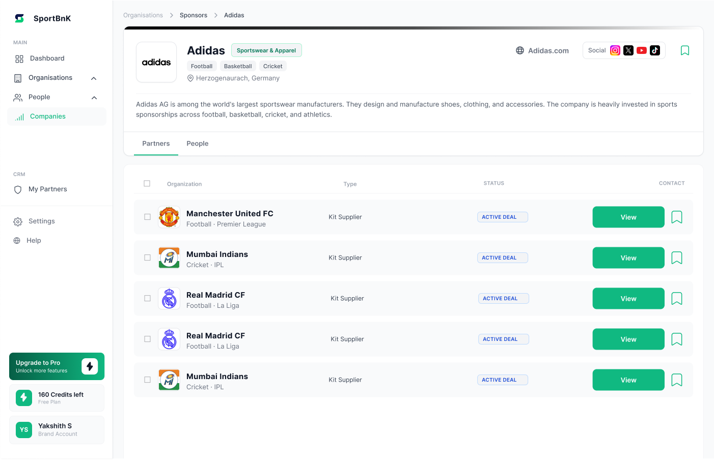 Companies — brand discovery
